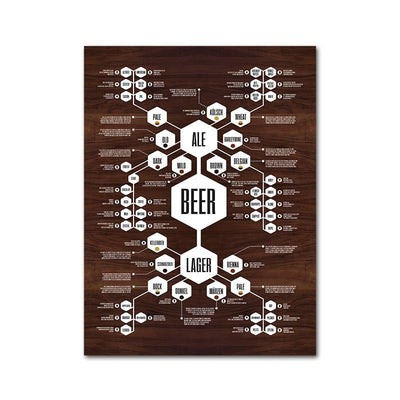 Tavolo da bar Vintage