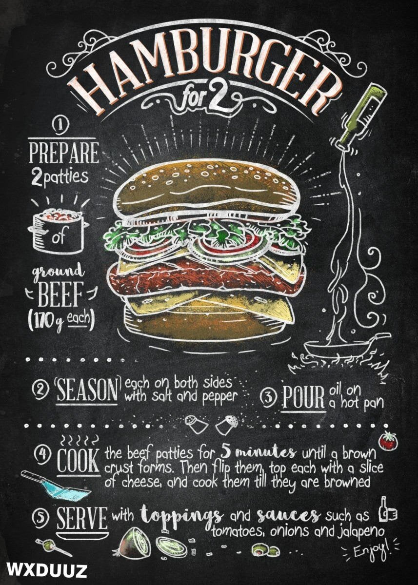 Bar americano vintage dipinto