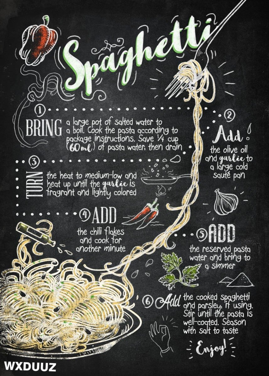 Bar americano vintage dipinto