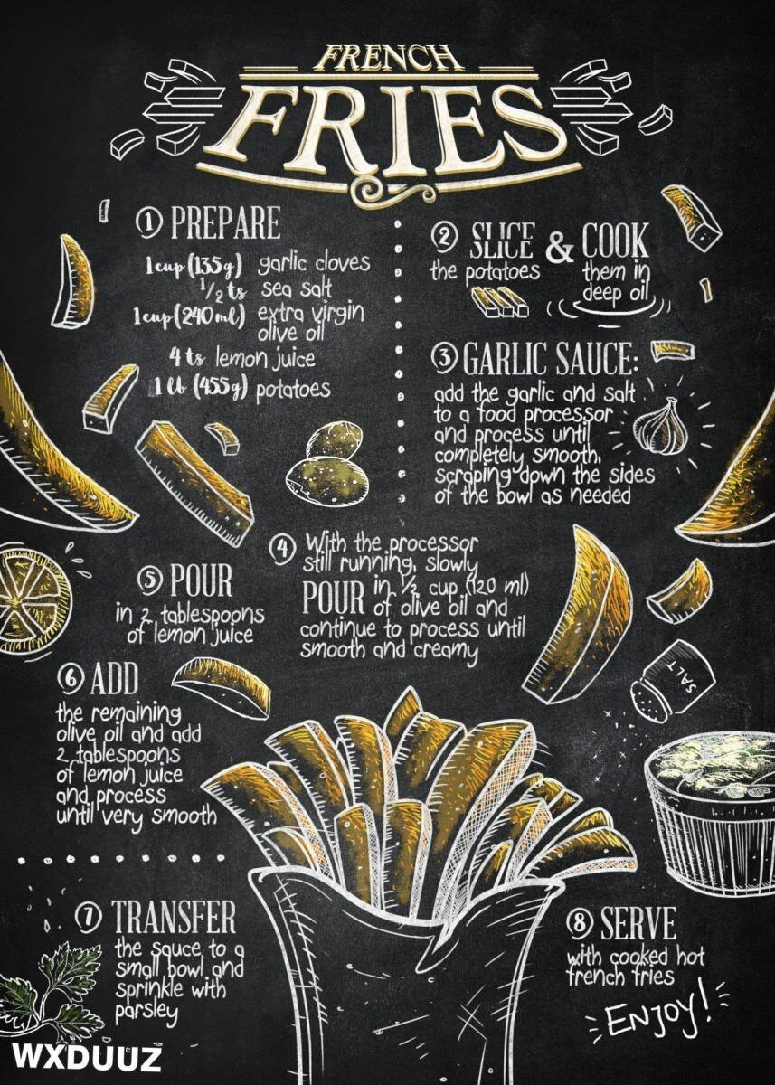 Bar americano vintage dipinto